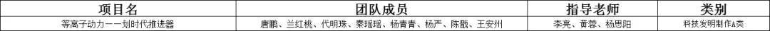 93b487c1f94a43a5b3673272dc325257.png